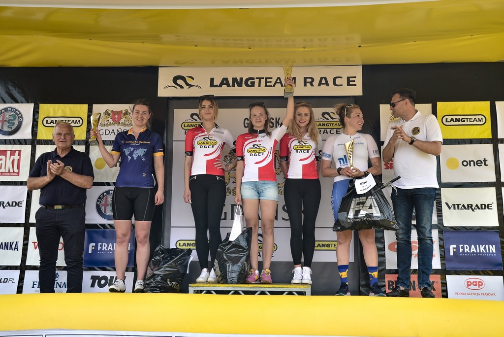 Lang-Team-Race-2018-Gdansk (22)